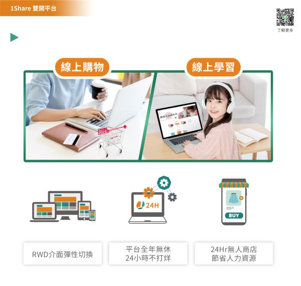 1share 开课开店双开平台