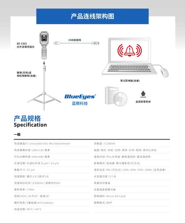 BE-5302 顺心量