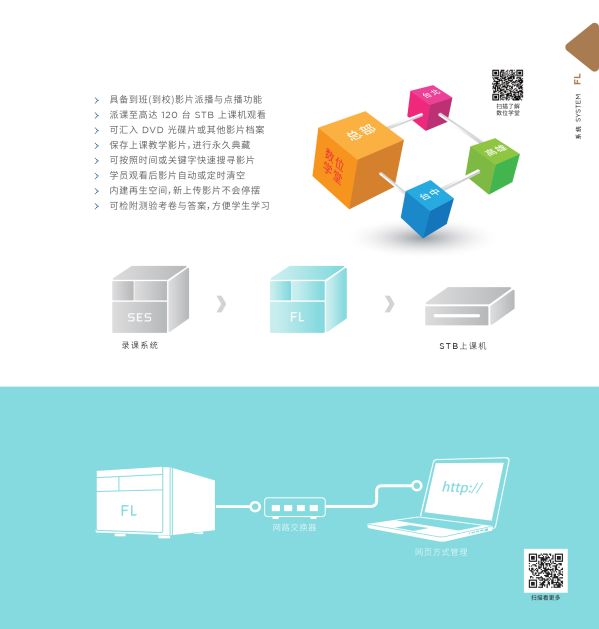 FL 片库系统