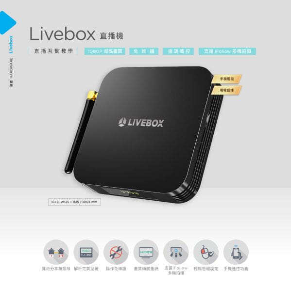 Livebox Hardware