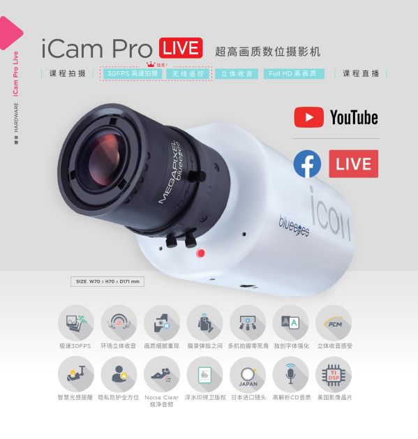 iCam Pro Live 摄影机