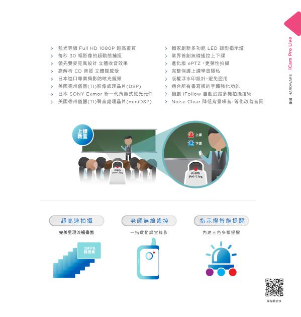 iCam Pro Live 攝影機